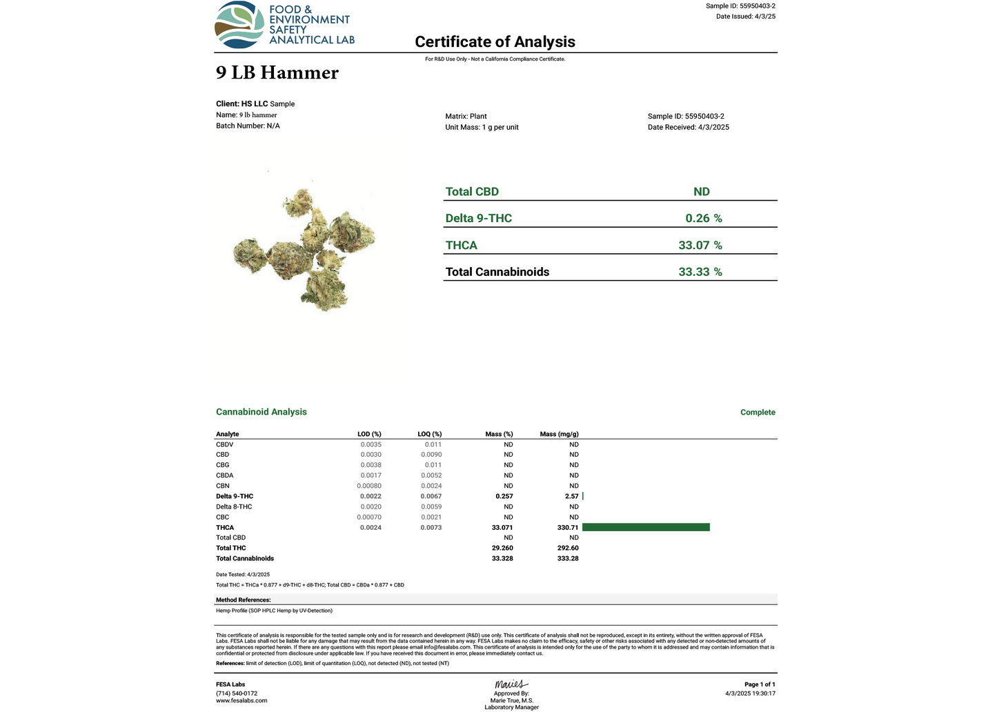 9 LB Hammer Exotic THCA Flower