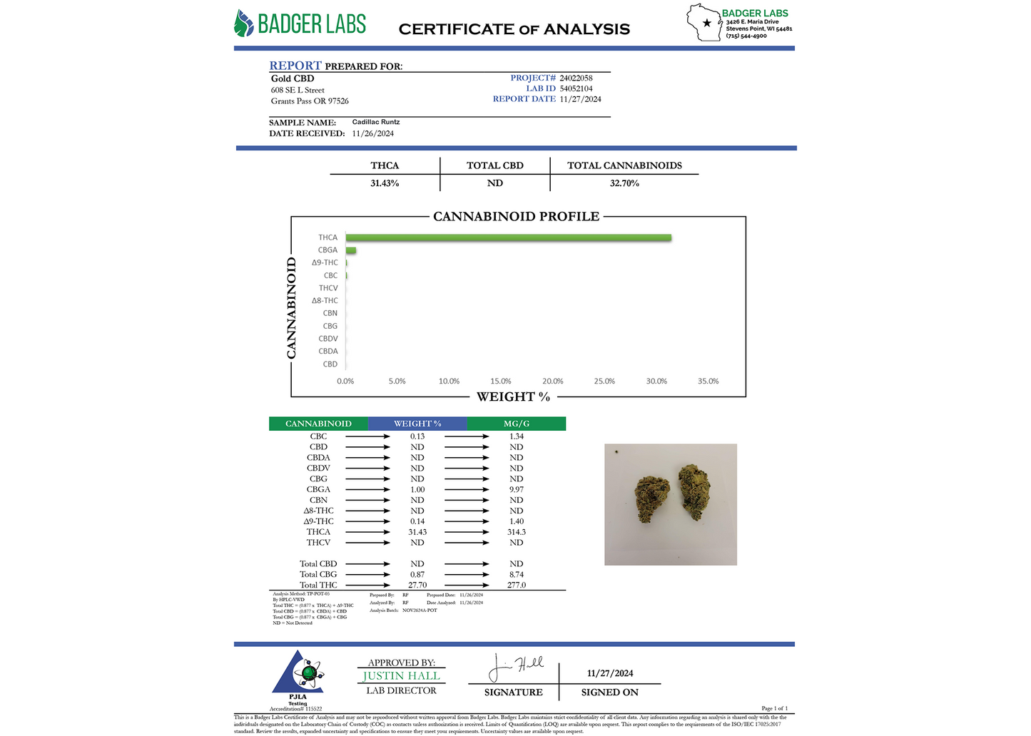 Cheap THCA Flower Ounce