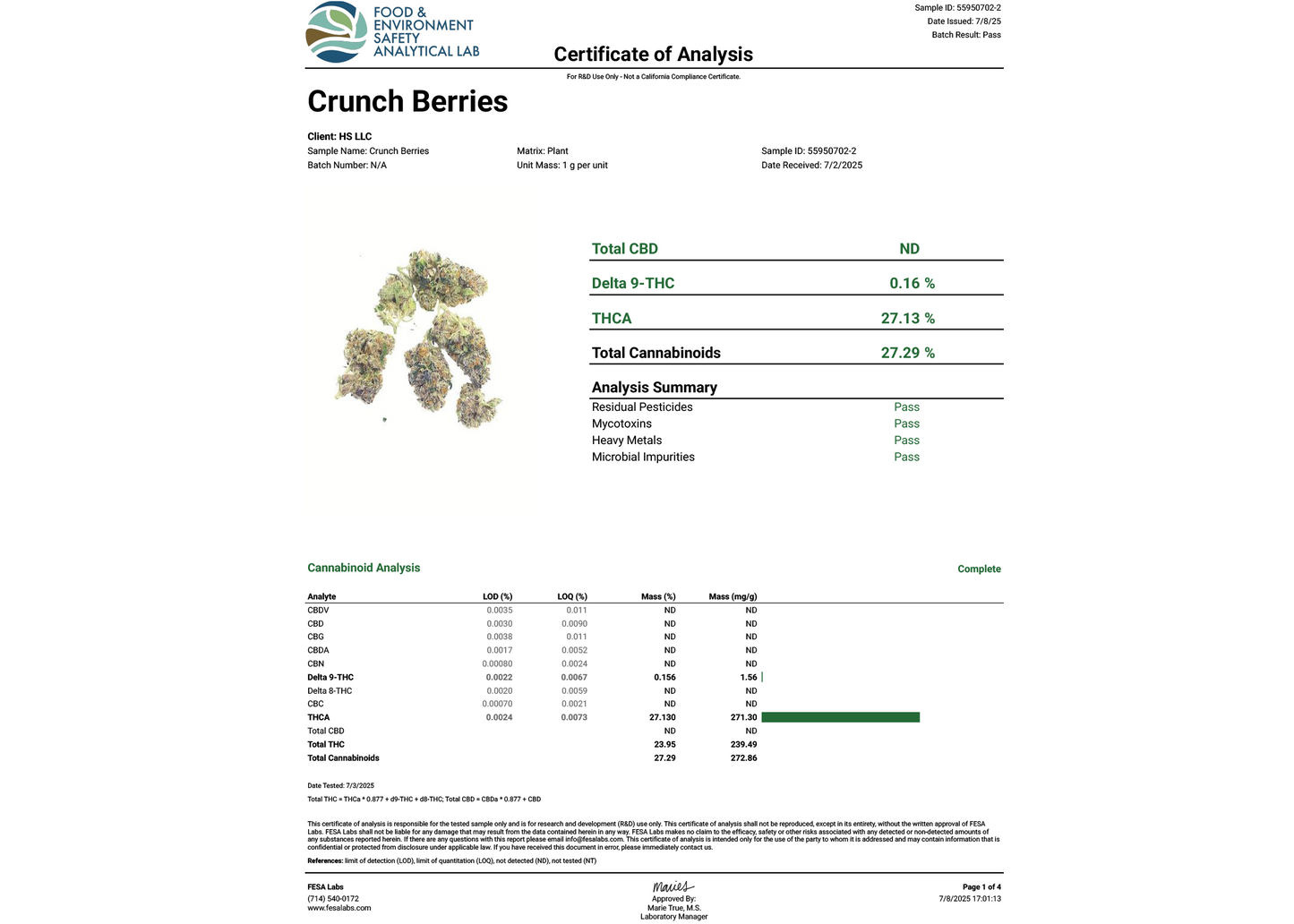 Cheap THCA Smalls Pound