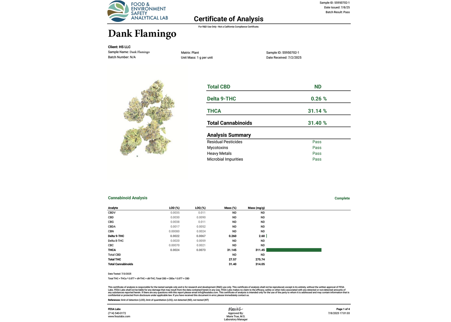 Dank Pie Indoor THCA Flower