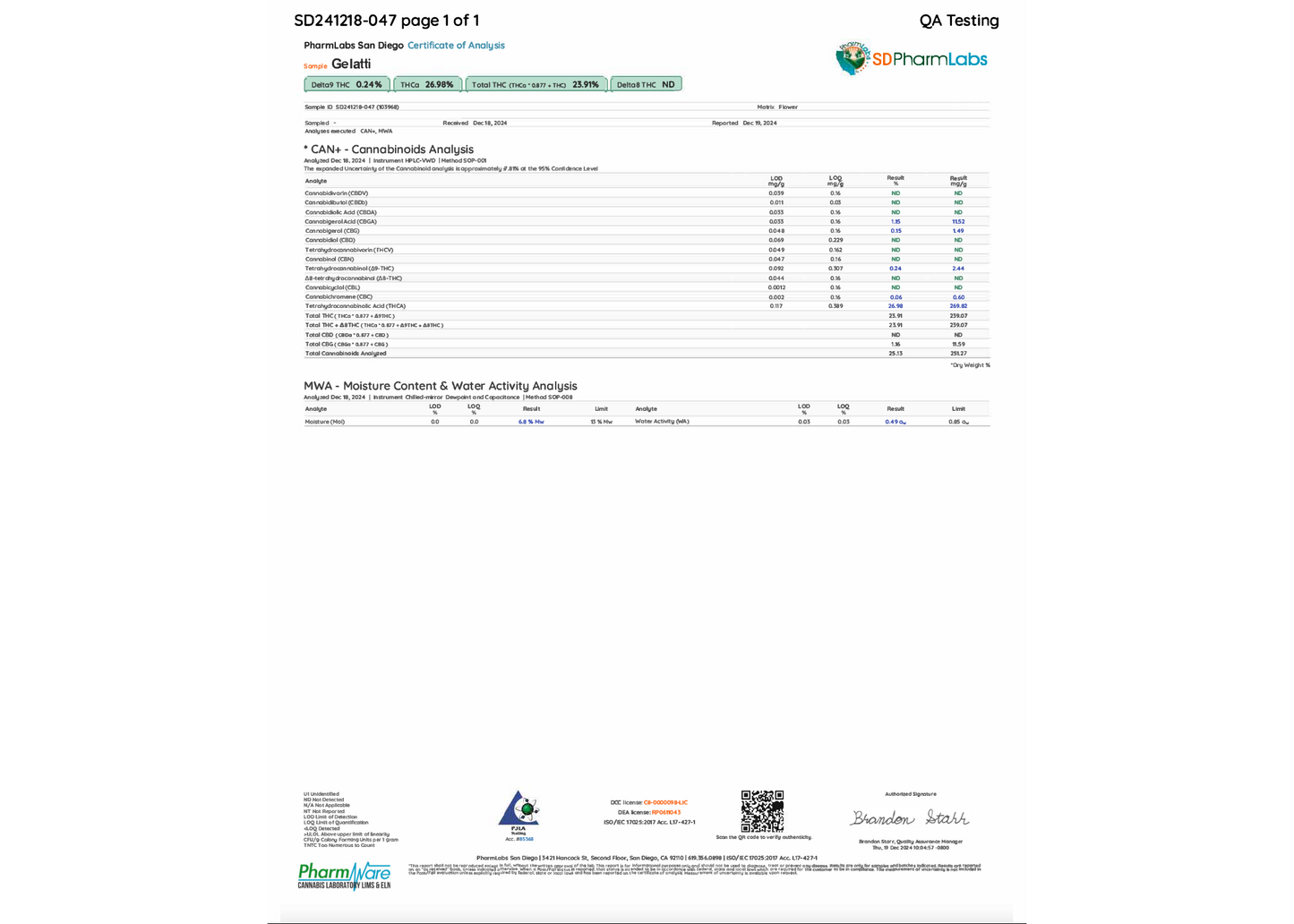 Gelatti Exotic THCA Flower