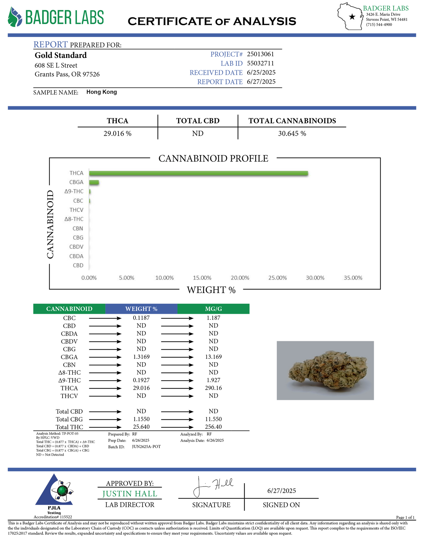 Cheap THCA Smalls Quarter Pound