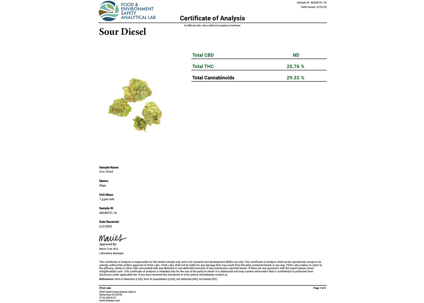 Cheap THCA Smalls Quarter Pound