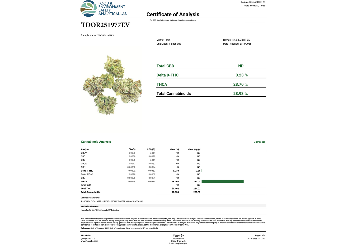 Bulk THCA Flower - 2 For 1 LBS