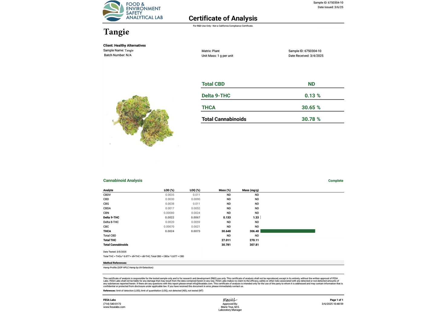 Cheap THCA Flower Pound