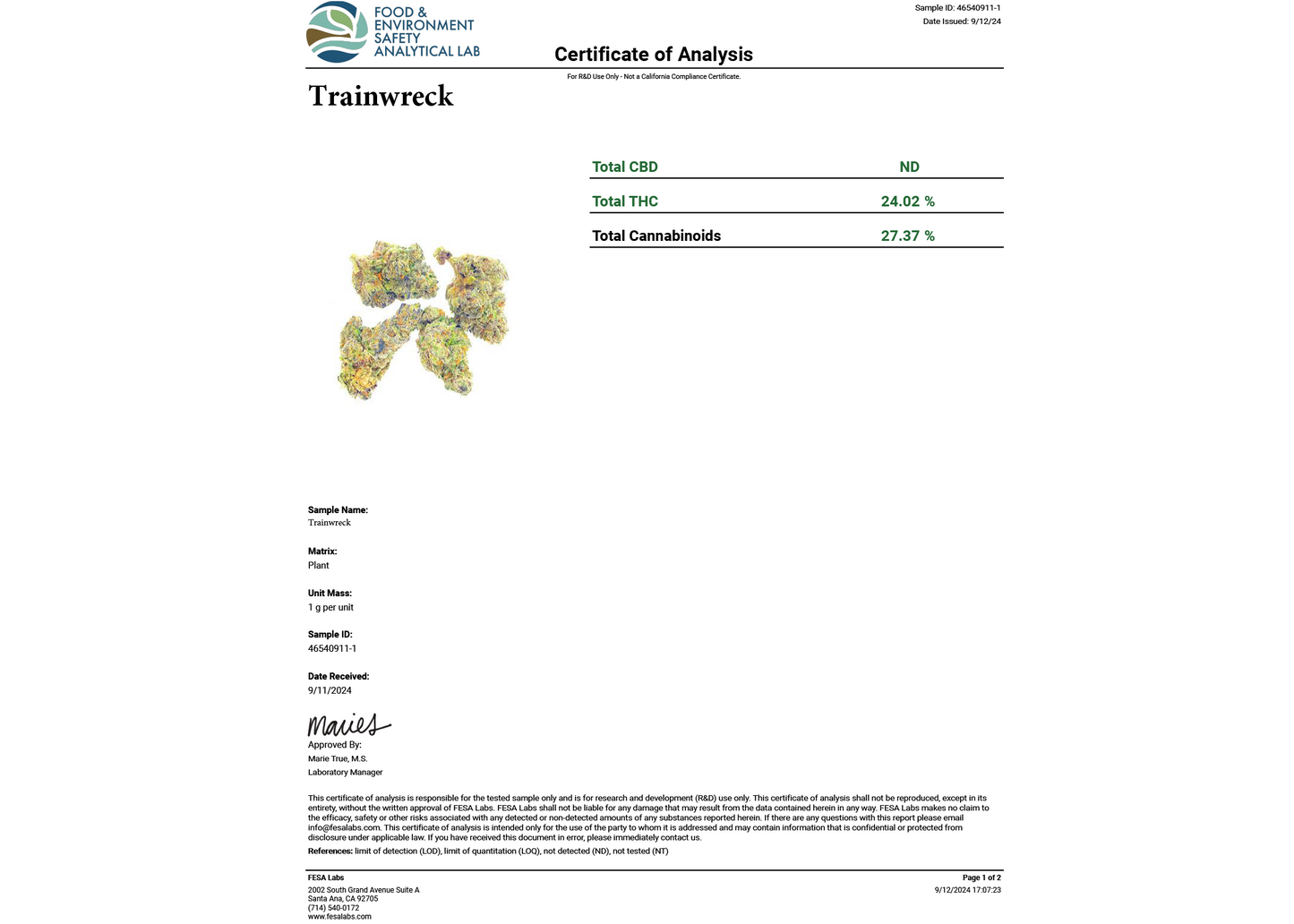 Trainwreck THCA Flower