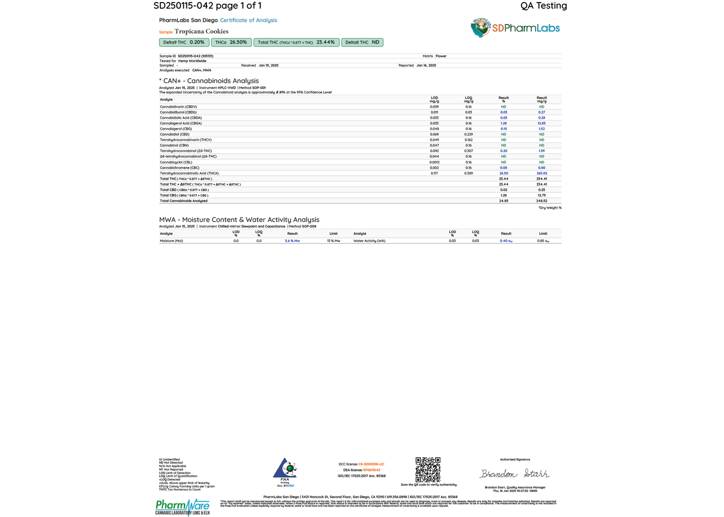 Tropicana Cookies Greenhouse THCA Flower