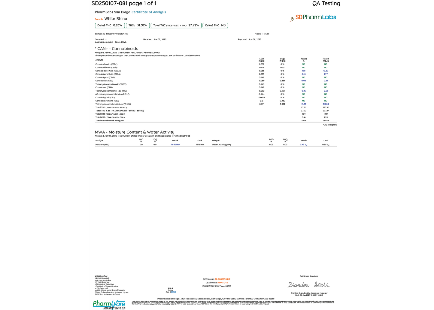 White Rhino THCA Flower