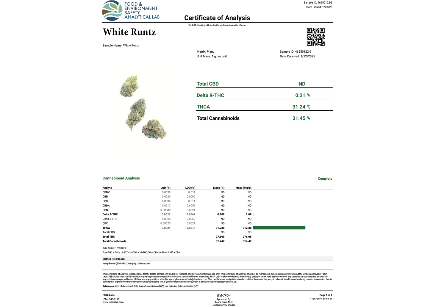 Cheap THCA Flower Half Pound