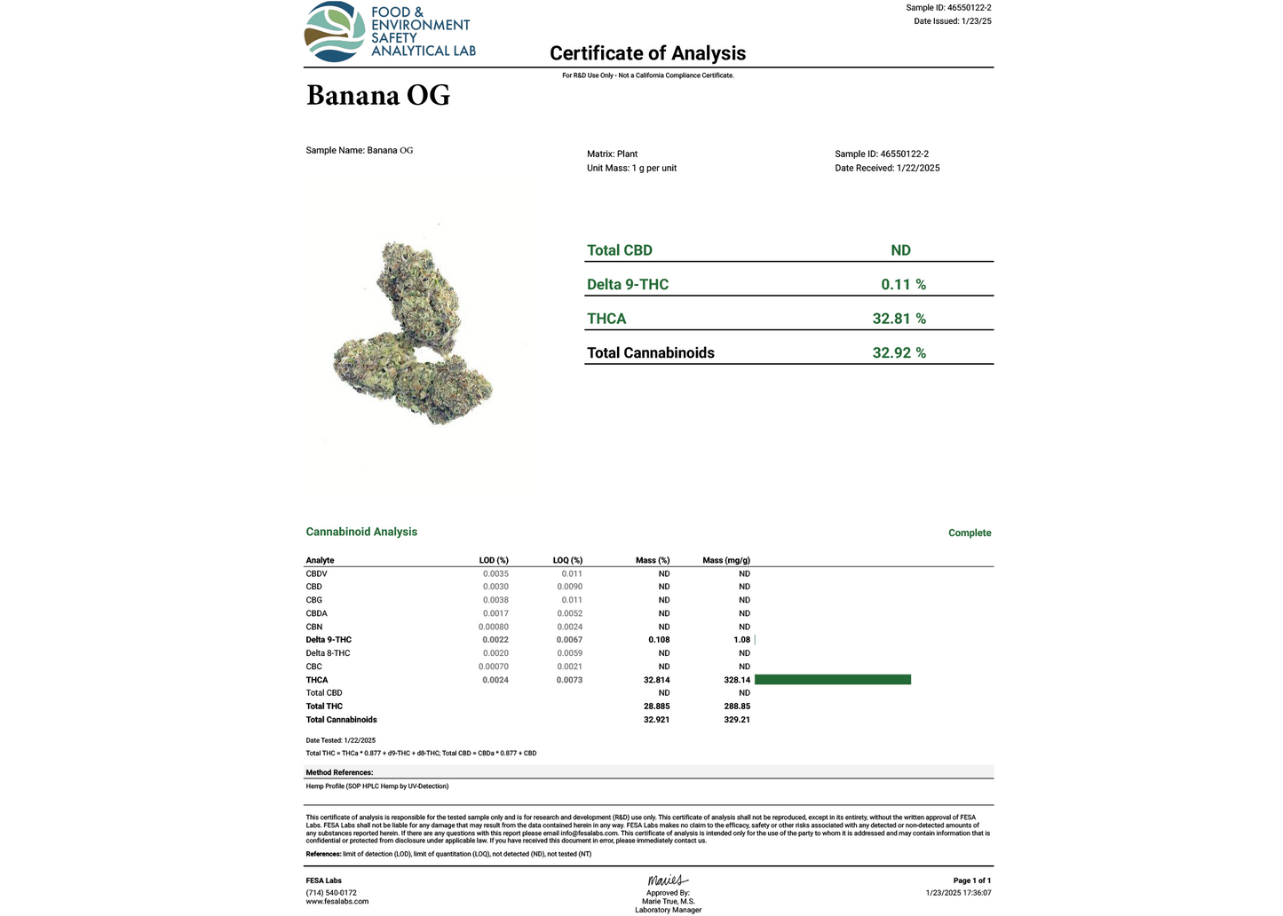 Cheap THCA Flower Pound
