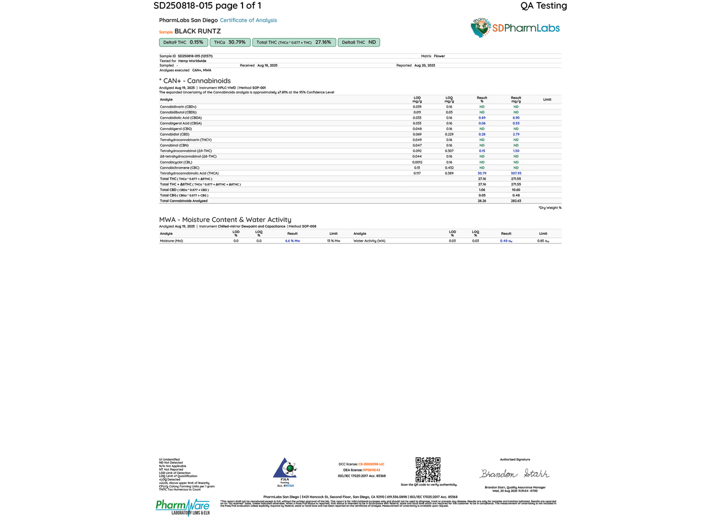 Black Runtz THCA Flower Mediums