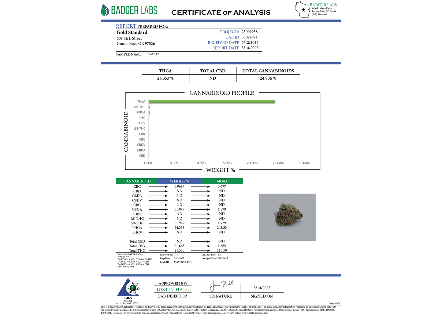 Cheap THCA Flower Pound